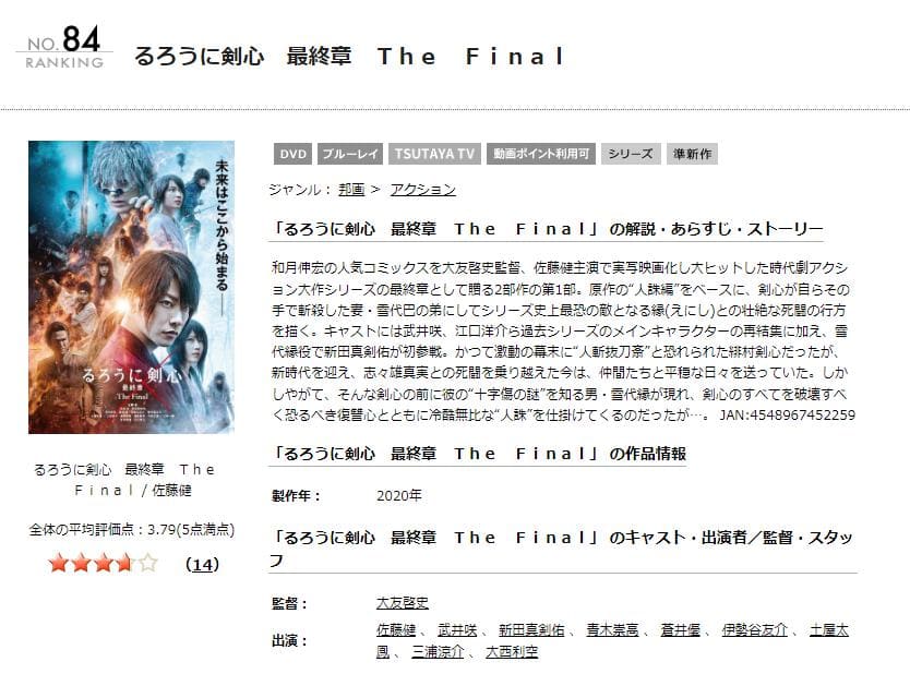 るろうに剣心　最終章 The Final TSUTAYA DISCAS
